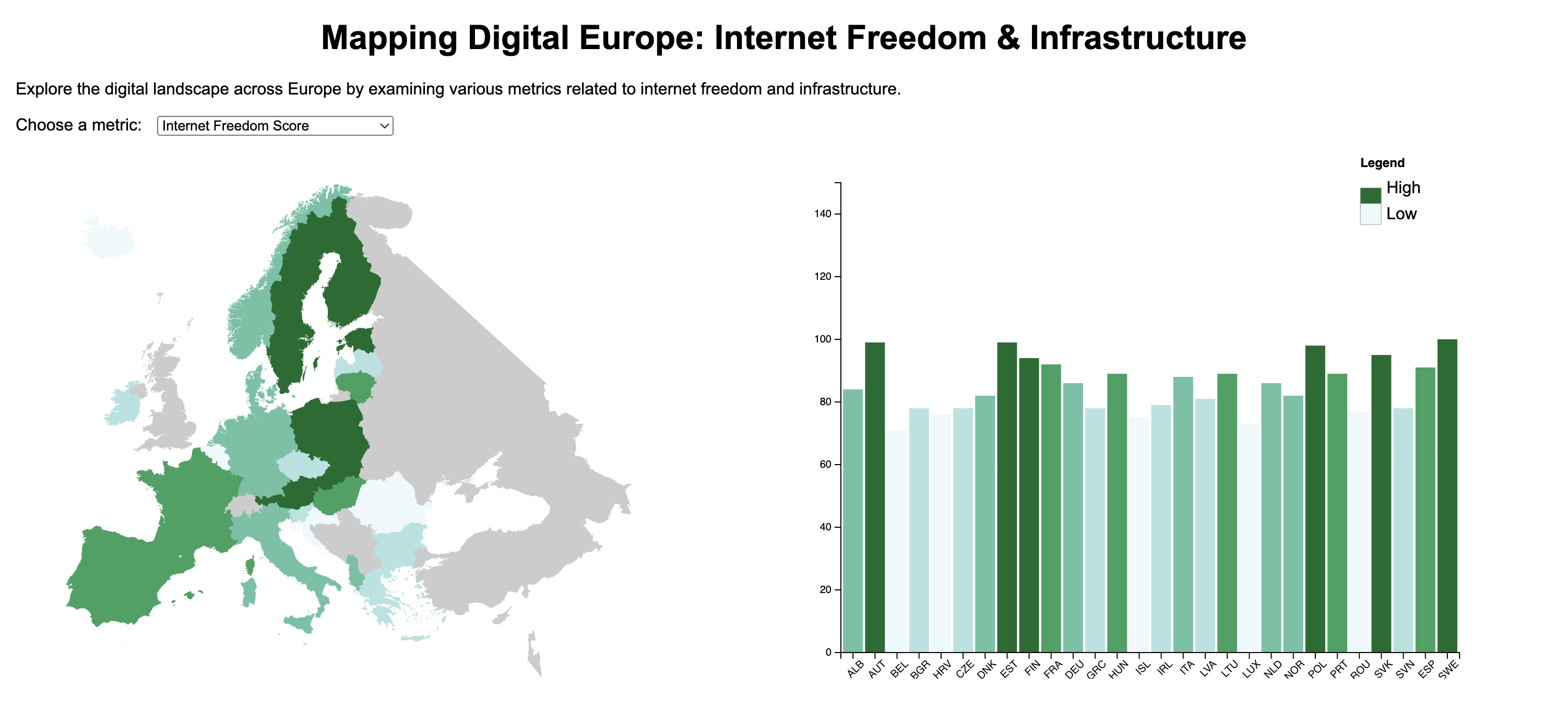 Mapping Digital Europe